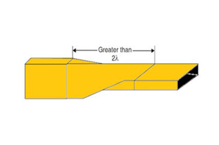 Figure 5 image of 90o  waveguide twist