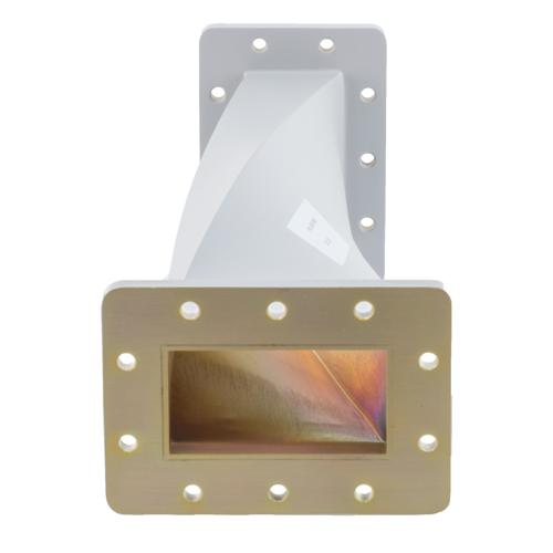 WR-340 90 Degree Waveguide Right Hand Twist Using a UG Cover And Grooved Flanges And a 2.17 GHz to 3.3 GHz Frequency Range Fairview Microwave FMW340TW001